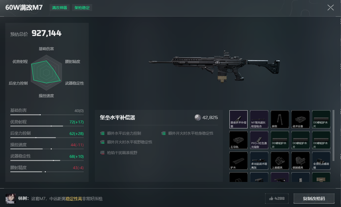 【三角洲行动】60W满改M7  M7战斗步枪-烽火地带-6H52MG807ODLT6ETQT3GS